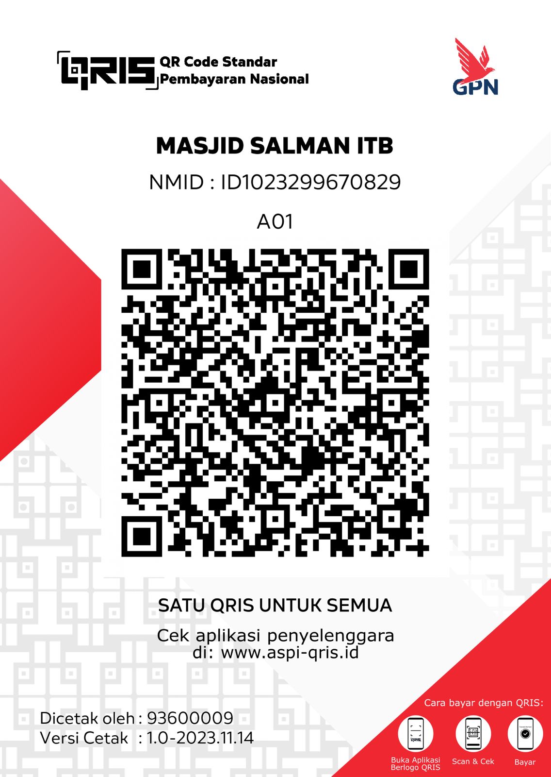 QRIS Salman ITB