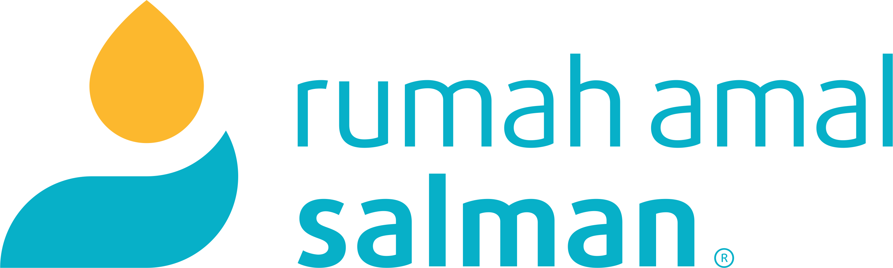 Donasi Rumah Amal Salman